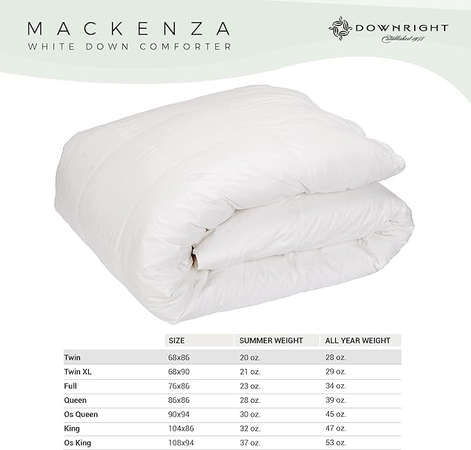 Mackenza Summer Weight Comforter